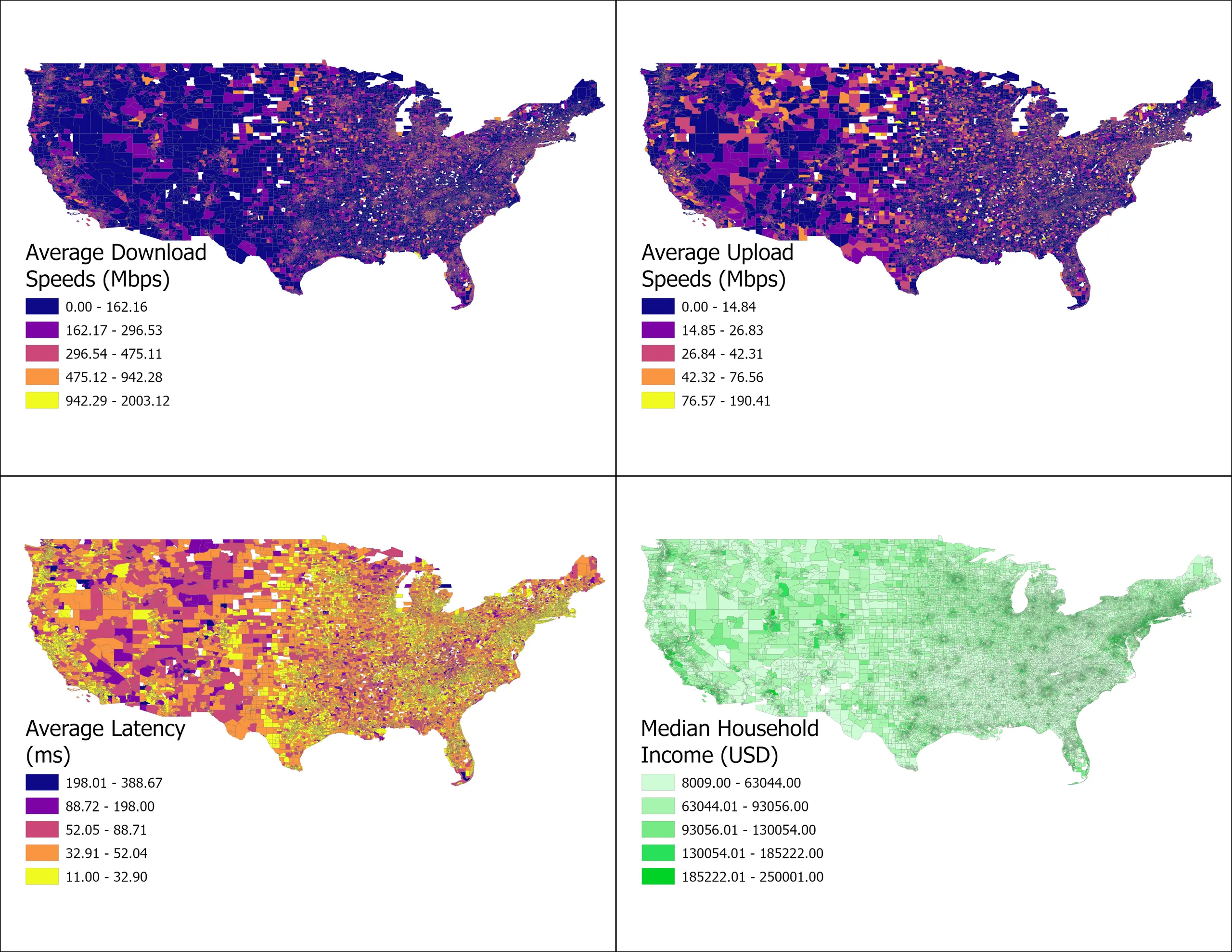 U.S. Network Performance and Income
